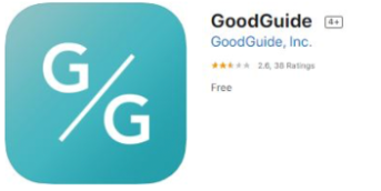 goodguide