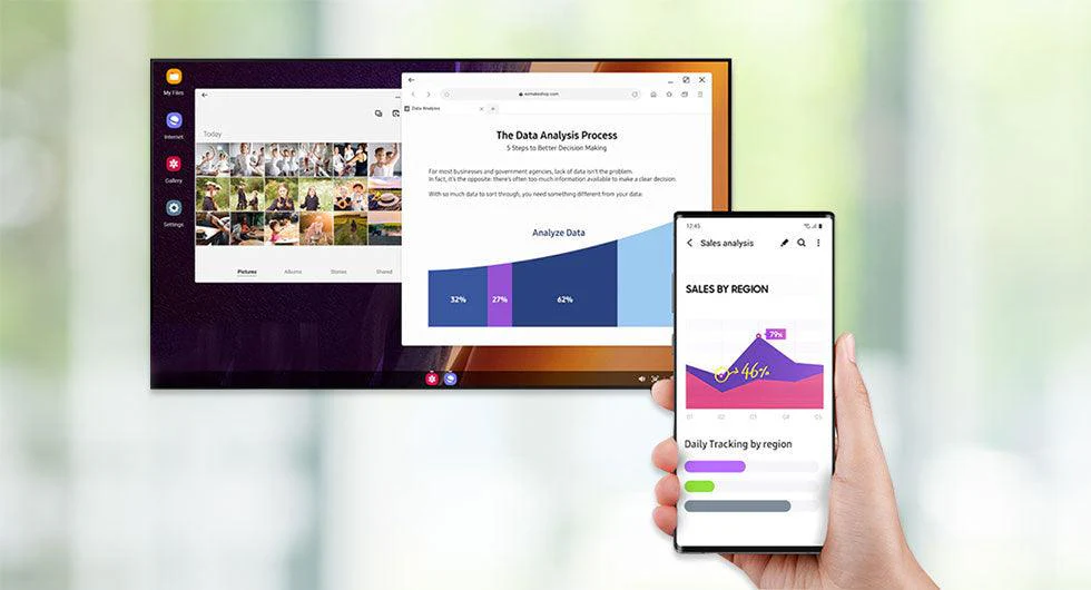 A thumbnail image of a blog about How To Use Samsung Dex On Your Galaxy Series Smartphones